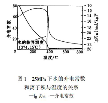 fjsl 01